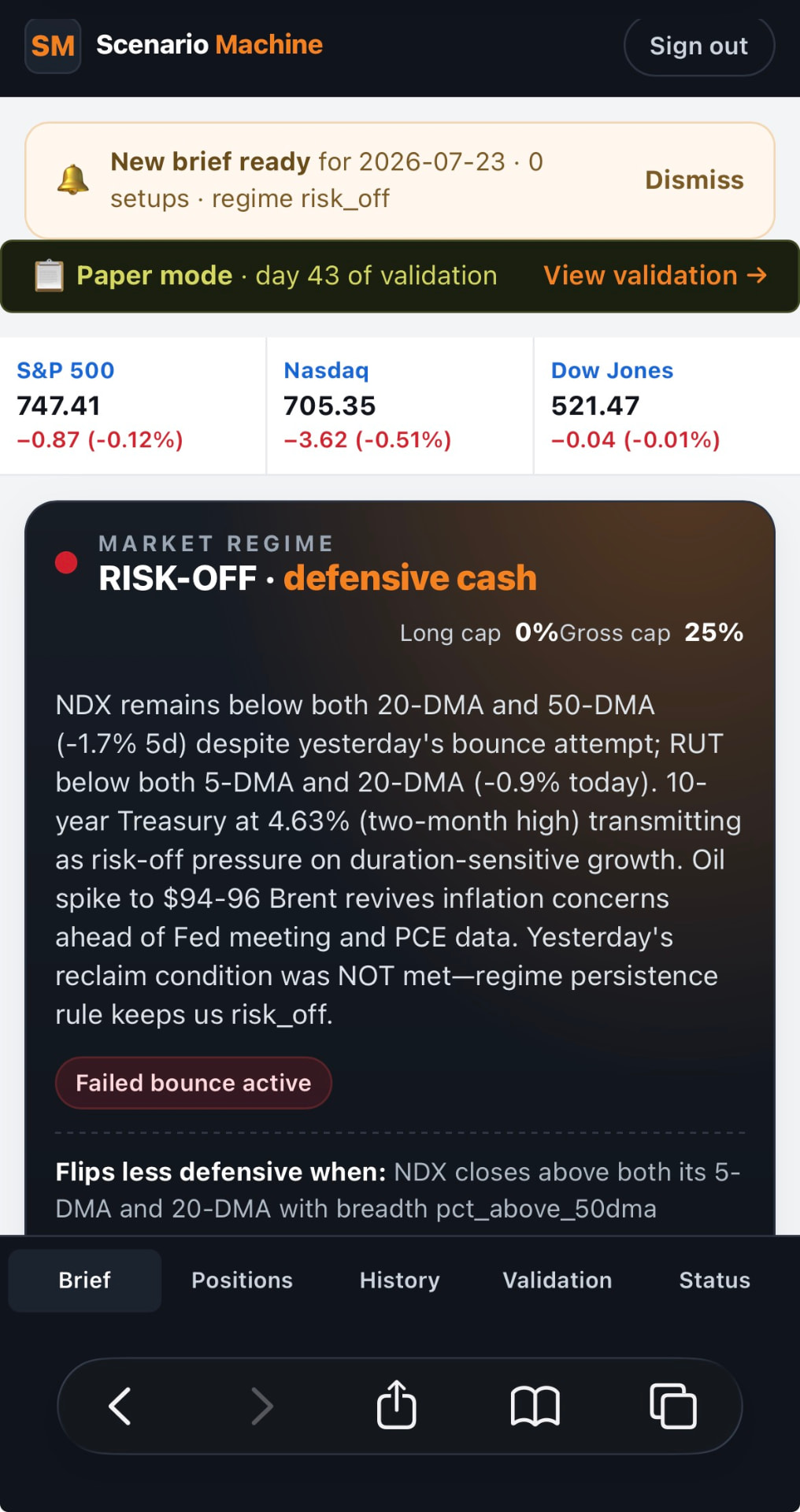 Daily brief showing the current market regime, position ceilings and paper validation day count